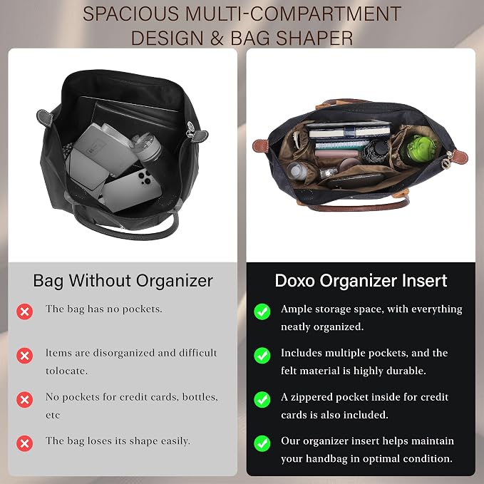 Doxo Purse Organizer Insert for Longchamp Le Pliage Large, 6-Compartment Bag Organizer with YKK Zipper Pocket, Cup Holder, Key Chain, Waterproof DupontPaper Lightweight Handbag Shaper (Black Brown,L) - Image 5
