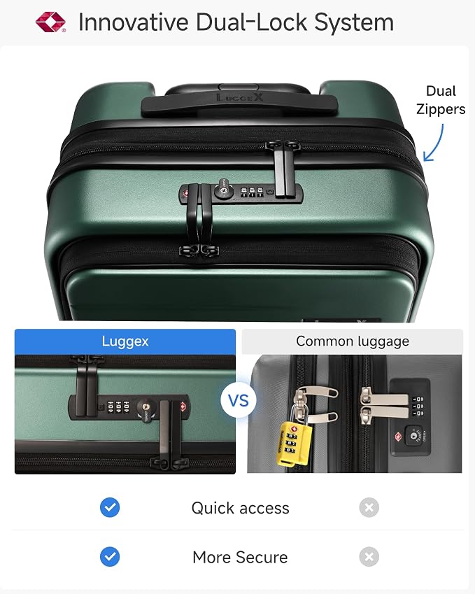LUGGEX Carry On Luggage 22x14x9 Airline Approved, Expandable Polycarbonate Suitcase with Front Pocket (FX-Core, Green, 20 Inch) - Image 5