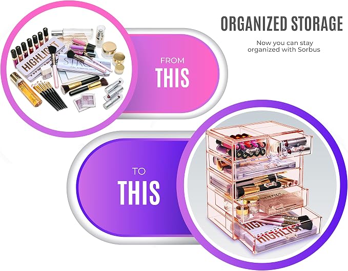 Sorbus Acrylic Makeup Organizer Set, 6-Drawer Vanity & Countertop Cosmetic Storage with Small & Wide Drawers, Pink Makeup Storage for Brushes, Lipsticks, Jewelry – Holiday Gift for Women & Teens - Image 4