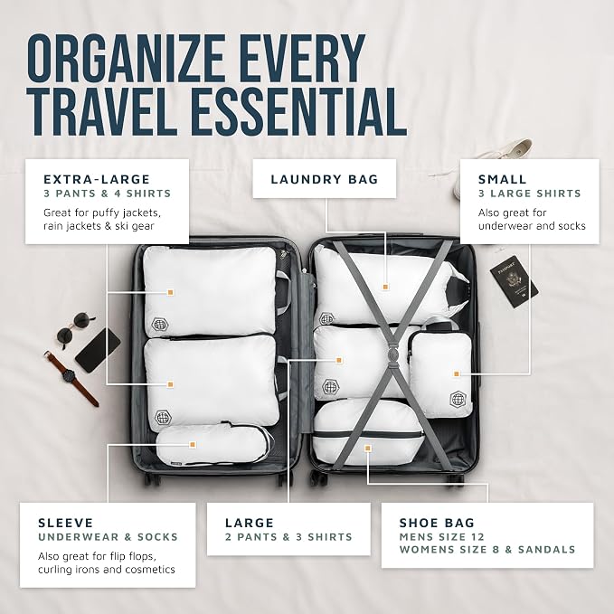 Large Compression Packing Cubes for Travel-Packing Cube Luggage Organizers 7 Piece Set for Checked Luggage-Ultralight, Expandable/Compression Bags by TRIPPED Travel Gear (White/Grey) - Image 2