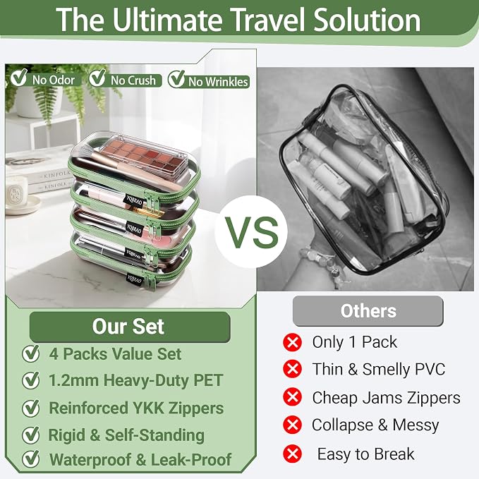 YQBRAO 4-Pack Clear Hard Shell Zipper Case, 1.2mm Ultra-Thick Diaper Bag Organizer Pouches, Rigid Self-Standing Travel Makeup Bags with YKK Zippers, TSA Approved, Green - Image 2