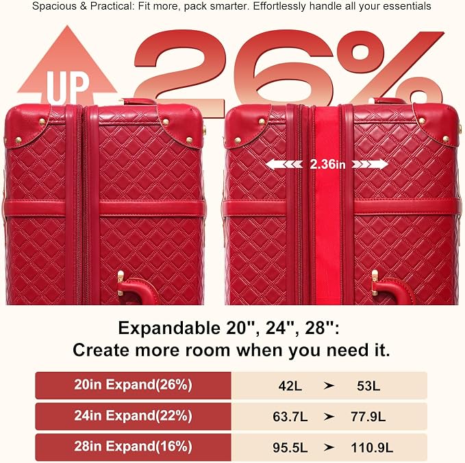 NZBZ Vintage Luggage Sets for Women, 3 Piece PU Leather Retro Suitcase with Spinner Wheels & TSA Lock, Cute Quilted Expandable Carry On Luggage (Retro Burgundy, 20" 24" 28") - Image 4