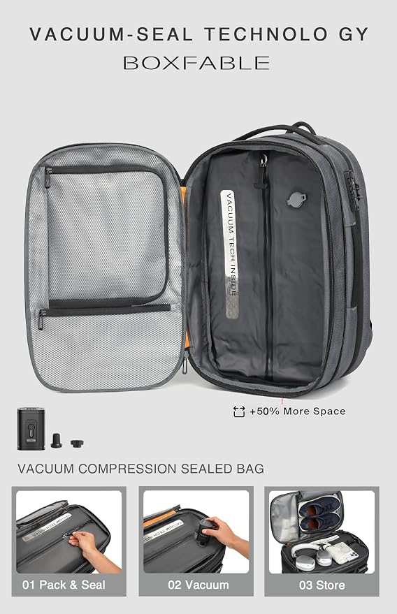 Vacuum Seal Travel Backpack 45L with Pump - Expandable Air Compression System, Water-Resistant Business TSA Lock, Laptop Backpack, Carry-On Suitcase Luggage, Gifts for Men - Image 3