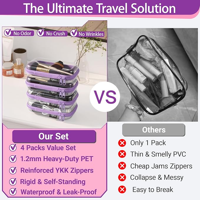 YQBRAO 4-Pack Clear Hard Shell Zipper Case, 1.2mm Ultra-Thick Diaper Bag Organizer Pouches, Rigid Self-Standing Travel Makeup Bags with YKK Zippers, TSA Approved, Purple - Image 2