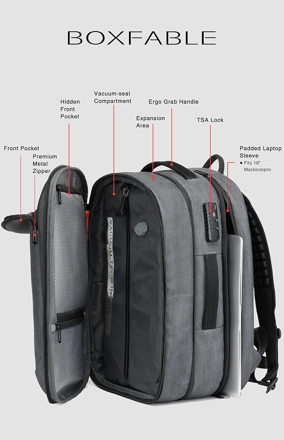 Vacuum Seal Travel Backpack 45L with Pump - Expandable Air Compression System, Water-Resistant Business TSA Lock, Laptop Backpack, Carry-On Suitcase Luggage, Gifts for Men - Image 5