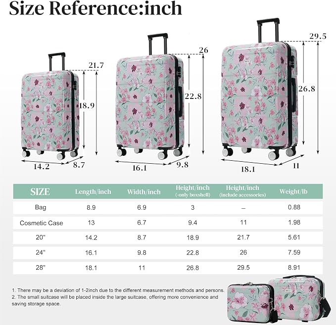Merax 5 Piece Luggage Set with Spinner Wheels, Light Suitcase 8/14/20/24/28 | Durable Carry on Luggage with Handbag and Cosmetic Case Suitable all Ages,Green Pink Flower - Image 2