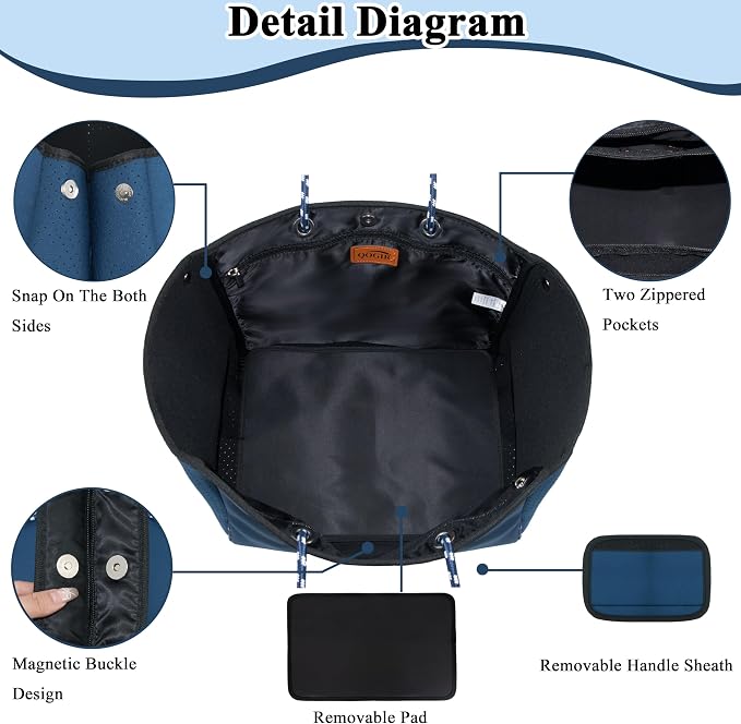 QOGiR Neoprene Multipurpose Beach Bag Tote with Inner Zipper Pocket … … … … - Image 6