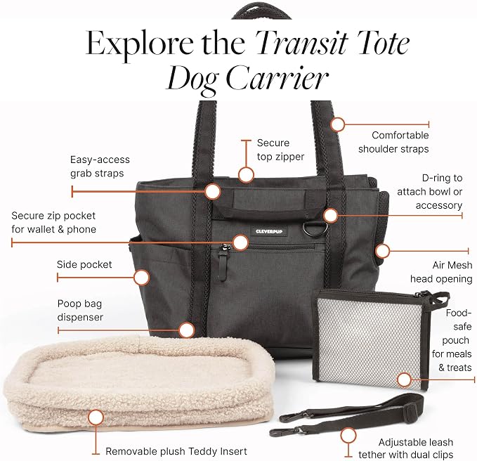 Cleverpup Transit Tote Dog Carrier for Small Dogs Under 8 lbs, 16x11x8 Soft-Sided 4-Pc Set with Waterproof Base, Plush Insert, Food Pouch, Mesh Head Opening - Small Graphite - Image 4