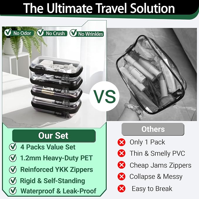 YQBRAO 4-Pack Clear Hard Shell Zipper Case, 1.2mm Ultra-Thick Diaper Bag Organizer Pouches, Rigid Self-Standing Travel Makeup Bags with YKK Zippers, TSA Approved, Black - Image 2