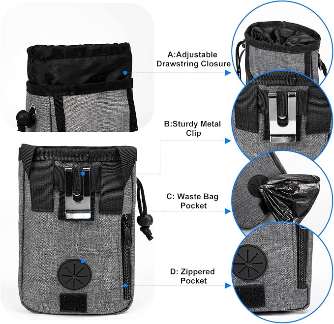 Modoker Dog Travel Bag Backpack, Airline Approved Pet Accessories Organizer for Dog and Cat with Shoulder Strap, 2 Dog Food Storage Containers, 2 Collapsible Dog Bowls,1 Pet Mat, Rose Red | Dog travel accessories set with feeding supplies, bowls, mat, ... - Image 5