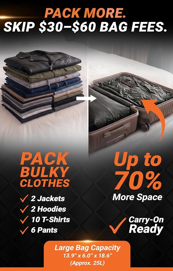 Vacuum Seal Bags for Clothing Travel - Lifetime Valve Warranty, Waterproof - Travel Vacuum Bags with Pump, Packing Cubes Compression - Pack Smarter, Save Space with Plug-In Power (Large, 1 Count) - Image 2