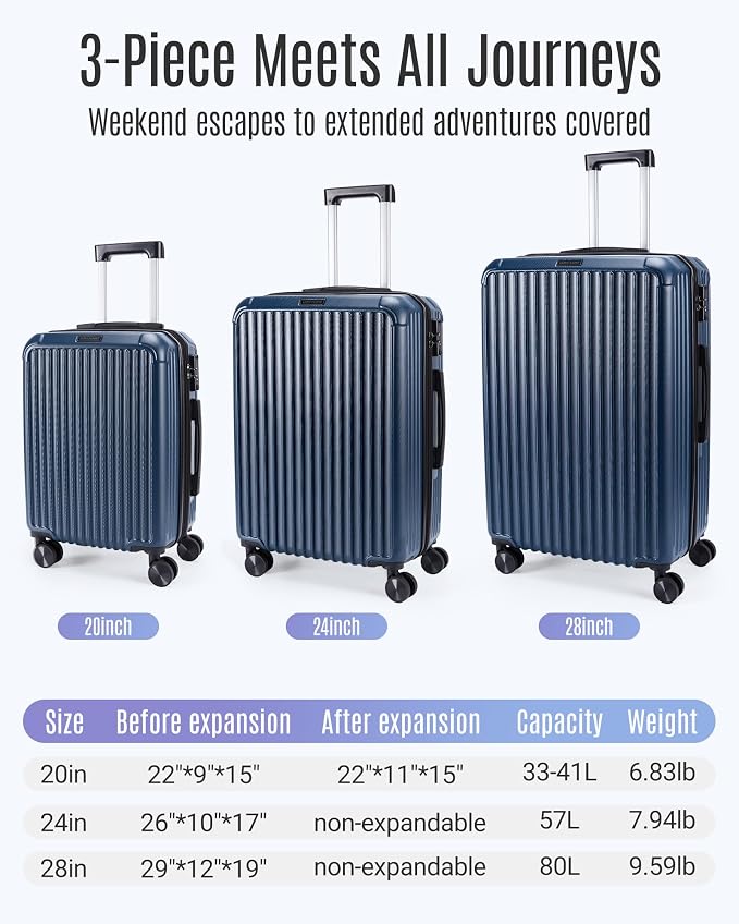 LIGHT FLIGHT 3 Piece Luggage Sets With Spinner Wheels Hardshell TSA Lock | Durability, Spinner Wheels, Hardside Lightweight, TSA Lock, Durable, PC+ABS, Mobility, - Image 6