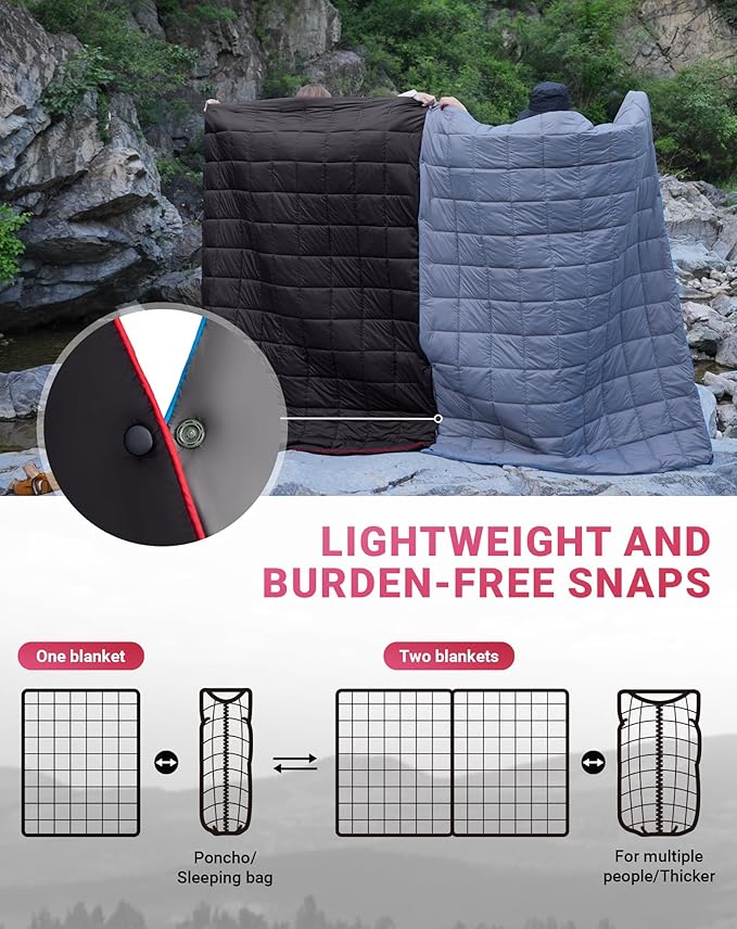 KingCamp Ultralight Camping Blanket, Packable Down Alternative Puffy Wearable Blankets Weatherproof Warm Package Quilt with Snap Buttons for Outdoor Hiking Travel Picnic Stadium (69"L x 53"W, Black) - Image 6