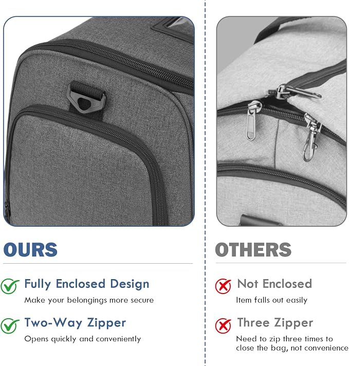Convertible Garment Duffle Bags for Travel, Garment Bag with Shoe & Laptop Compartment, 2 in 1 Carry on Suit Garment Bags for Men Women, All in One Hanging Suit Travel Bag for Airplanes, 55L - Image 5