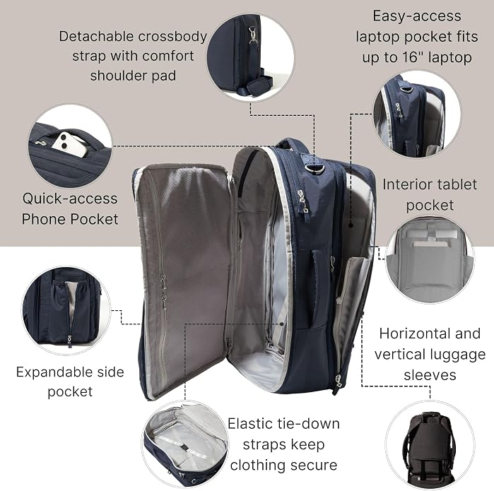 Baggallini Modern Convertible Travel Backpack - Image 3