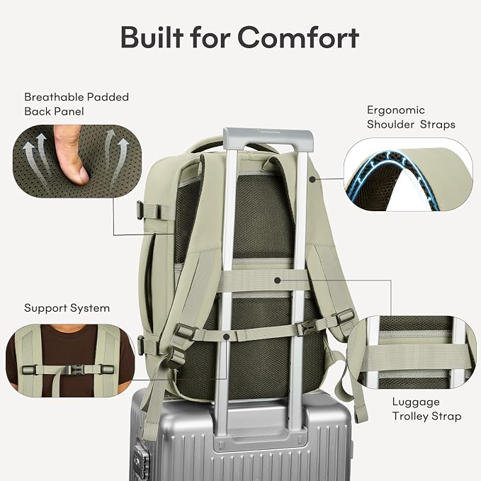 mibasies 30L Travel Backpack for Women & Men: Flight Approved Carry On Backpack, TSA Personal Item Bag with Water Bottle Pocket, Weekender Essentials Backpacks fits 15.6" Laptop - Green White - Image 8