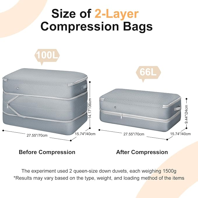 Comforter Storage Bag - Large Capacity Bedding Storage Bags Ultra Space Saving Self Compression Organizer, Washable Compression Bags for Storage Comforter Blanket Duvet Pillow, 4-Pack, Grey - Image 2