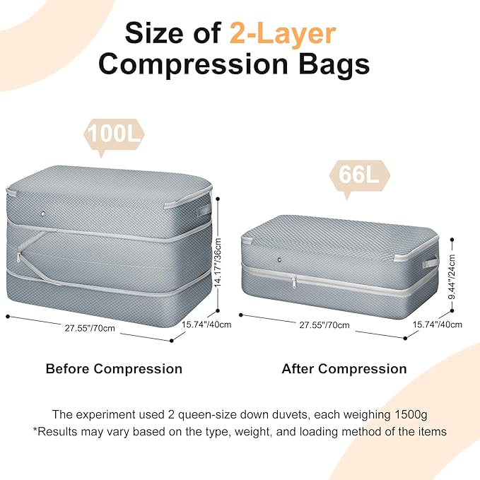 Comforter Storage Bag - Large Capacity Bedding Storage Bags Ultra Space Saving Self Compression Organizer, Washable Compression Bags for Storage Comforter Blanket Duvet Pillow, 2-Pack, Grey - Image 2