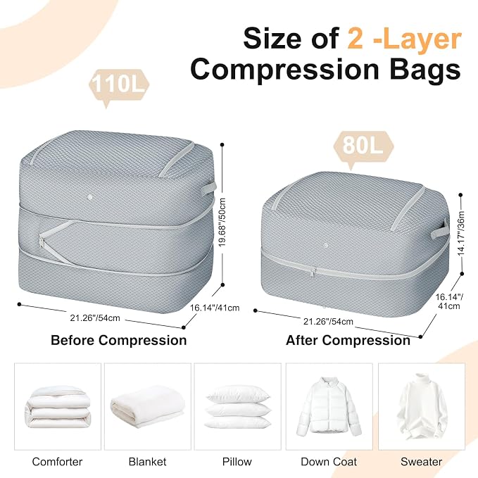 Comforter Storage Bag - 110L Large Capacity Blanket Storage Bags 2-Layer Ultra Space Saving Self Compression Organizer, Washable Compression Bags for Storage Comforter Blanket, 4-Pack, Grey - Image 2