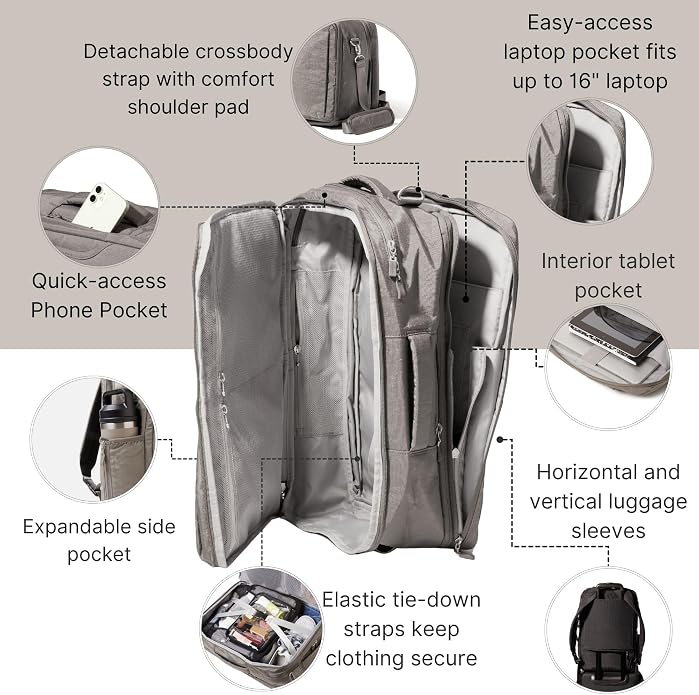 Baggallini Modern Convertible Travel Backpack - Image 3