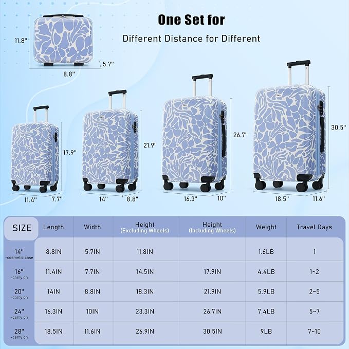 Hardside Luggage Sets, Lightweight Suitcase with Spinner Wheels, Blue Pattern - Image 6