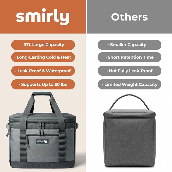 SMIRLY 48 Cans Soft Cooler Bag, Large Collapsible Leakproof Ice Chest | Portable Cooler with Multiple Pockets, Padded Handle and Wipe-Clean Lining for Camping, Beach, Travel, Picnic, Grocery, Car - Image 7