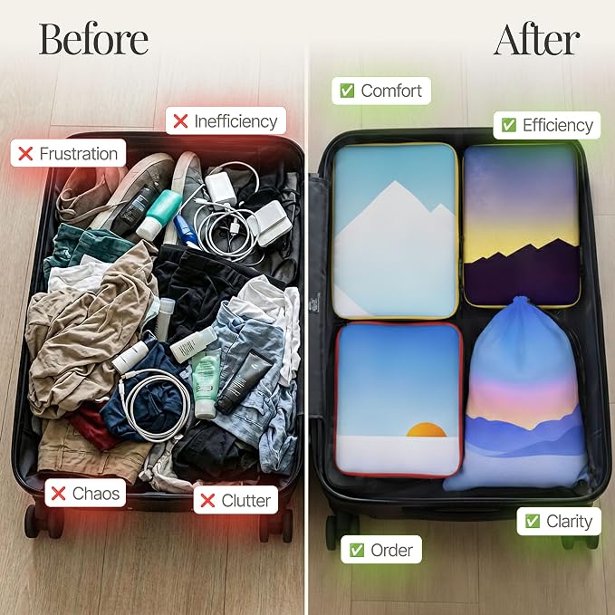 Well Traveled 8 pcs Compression Packing Bags Cubes Set with HybridMax Double-Capacity Design - Packing Cubes for Travel Compression to Maximize Limited Luggage Space, Vista - Image 3