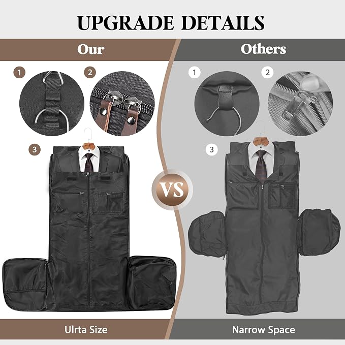 Canvas Garment Bags for Travel, Convertible Carry On Garment Duffel Bag for Men Women, 2 in 1 Suit Bag Hanging Suitcase Business Travel Bag with Shoe Compartment (Grey, L) - Image 7
