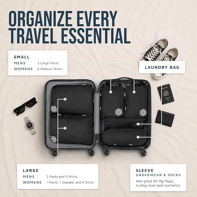 Compression Packing Cubes 6 Piece Set for Travel - Lightweight, Durable Clothes Organizer (Black) - Image 2