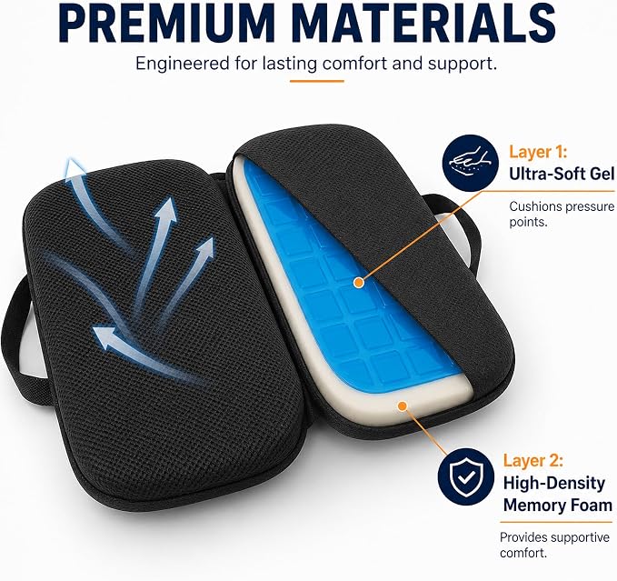 Sojoy 3 in 1 Foldable Gel Seat Cushion Featured with Memory Foam Breathable Seat Cushion for Pressure Relief (Size: 18.5“ x 15" x 2"，Black Mesh) - Image 7