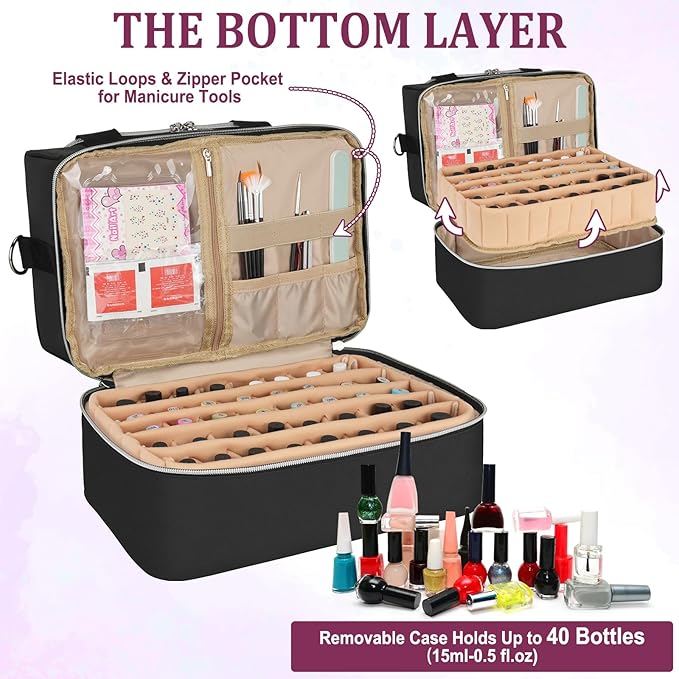 Nail Polish Organizer Case - Large Double Layer Organizers and Storage Bag for Nail Supplies and Art Tech - Image 2