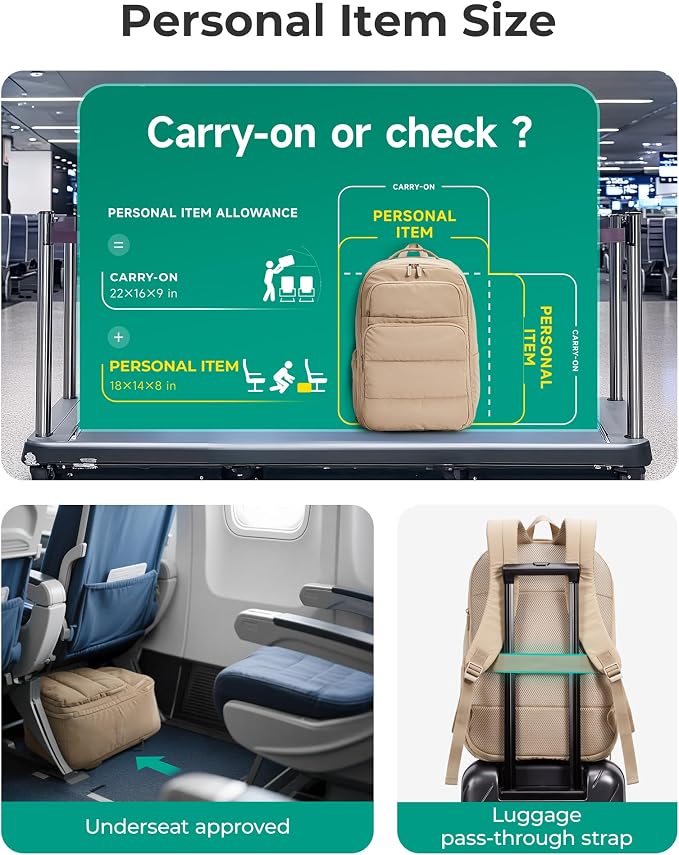 BAGSMART 35L Travel Backpack Women, 17.3 Inch Carry On Backpack Flight Approved, Personal Item Backpack Travel Bag, Water Resistant Casual Daypack, Gray - Image 5