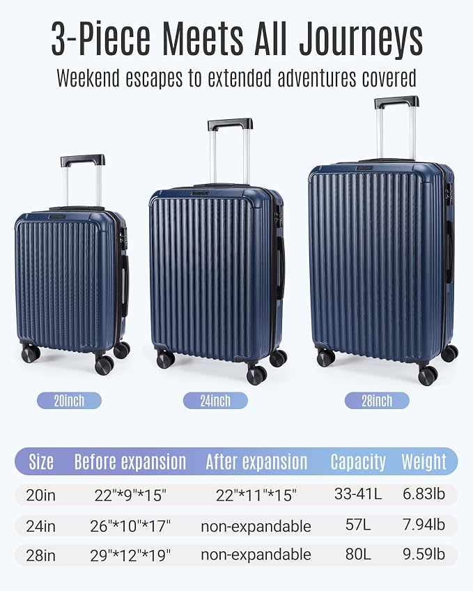 LIGHT FLIGHT 3 Piece Luggage Sets With Spinner Wheels Hardshell TSA Lock | Durability, Spinner Wheels, Hardside Lightweight, TSA Lock, Durable, PC+ABS, Mobility, - Image 7