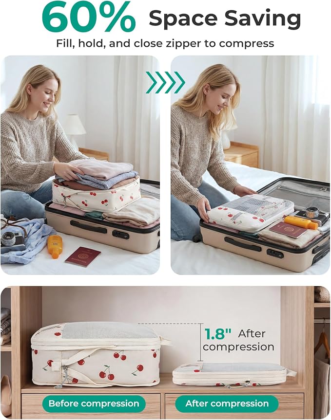 BAGSMART 6 Set /4 Set/2 Set Compression Packing Cubes for Travel, Lightweight Luggage Organizer Bags, Durable Space Saver Bags Travel Essentials - Image 5