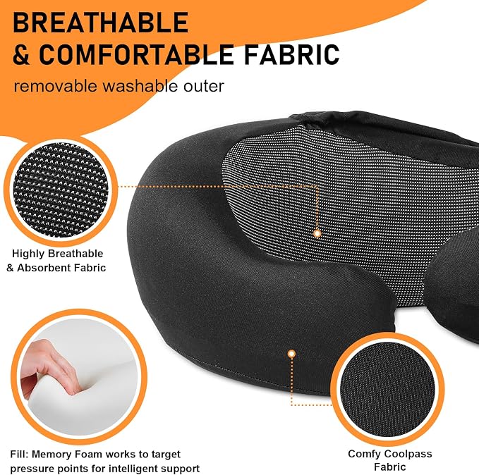 Travel Pillow and Blanket Set for Airplane, Hooded Memory Foam Neck Pillow | Soft blanket, privacy hood, earplugs, carry bag and memory foam neck support for airplane travel, long flights and road trips - Image 4