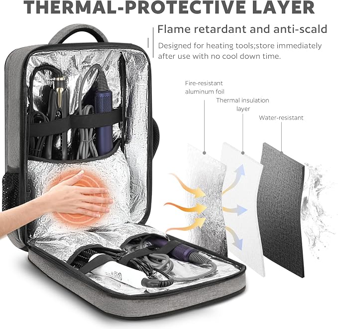 AUROTIER Barber Bag with Insulated Pocket, Portable Backpack for Clippers and Supplies, Travel Hairstylist Smart Bag, Hairdresser Case, Water-resistant, Grey - Image 3