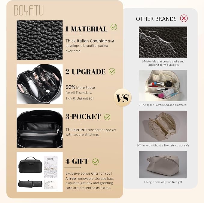 BOYATU Genuine Leather Travel Makeup Bag: Large Capacity 3 Pcs Set Cosmetic Bags for Women - Designer Waterproof Hand-made for Toiletry Organizer - Ladies Travel Essentials for Elegance (02Black) - Image 2