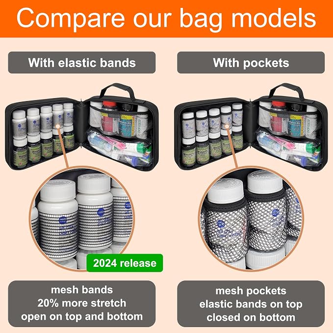 Large Pill Bottle Organizer & Travel Medicine Bag, Elastic Bands | Prescription bottle organizer with 10 elastic bands and padded storage for medication bottles, supplements, vitamins - Image 5