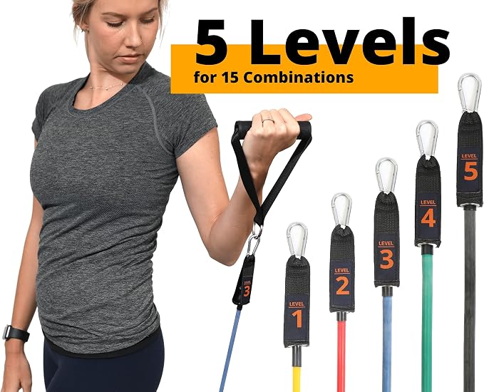 Brazyn Resistance Bands Kit with Handles 12-Piece Band Set with Travel Pouch, Guide, Ankle Straps & Door Anchor - for Workouts Gym Strength Training Bungee Yoga Pilates Physical Therapy - 150lbs - Image 2