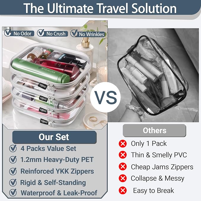 YQBRAO 4-Pack Clear Diaper Bag Organizer Pouches, 1.2mm Ultra-Thick PET Travel Pouches for Toiletries & Makeup, Rigid Self-Standing Bags with YKK Zippers, TSA Approved (Gray) - Image 2