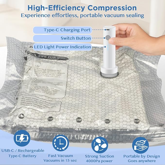 SORON 15 Pack Vacuum Seal Bags for Clothing Travel, Travel Vacuum Storage Bags with Rechargeable air Pump, Carry-on Size Compression for Luggage and Suitcases, Space Saver for Clothes - Image 4