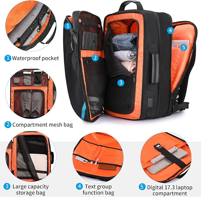 TANGCORLE Vacuum-Compressed Travel Backpack: Expandable, Airline-Approved Laptop Backpack—Unisex Business Backpack - Image 2