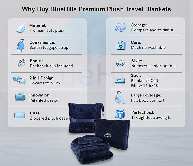 BlueHills Premium Soft Travel Blanket Pillow Airplane Compact - Navy Blue | Convertible 2 in 1 Travel Blanket to Pillow, Matching Zipper Case, Luggage Strap & Carabiner, Compact, Long Flight Essentials - Image 2