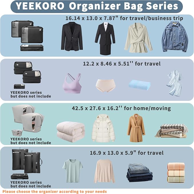 Compression Packing Cubes for Travel, Vacuum Bags for Business Trip, Professional IP67 Reusable Packing Cubes for 20 inch Suitcases, Organizer Bags for Luggage for Women & Men(2 PACK, No Pump) - Image 7