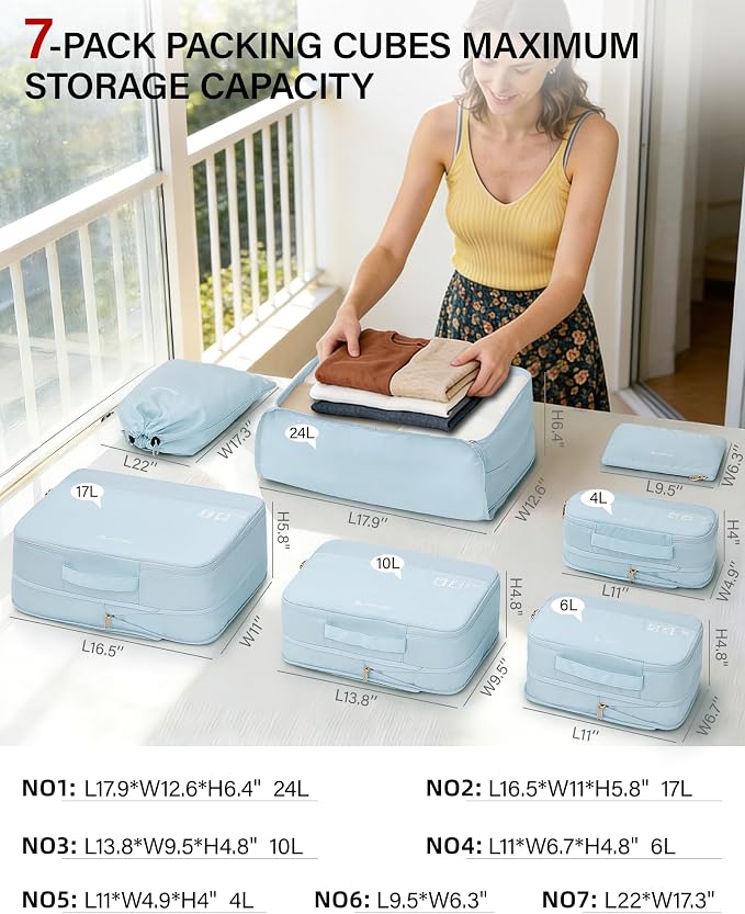 Hanke 7 Piece Expandable Compression Packing Cubes, Premium Travel Packing Organizers for Suitcases/Carry On, Luggage Organizer Bags with Breathable Mesh & Label,Light Blue - Image 4