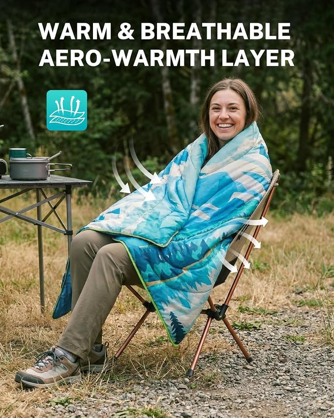 Gonex Camping Blanket with Aero-Warmth Breathable Layer - Puffy Printed Packable Blanket, Ultralight Wearable Water-Resistant Quilt, 79" X 55" for Camping, Beach, Hiking, Travel, Picnics (Iceberg) - Image 2