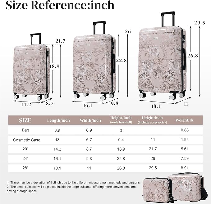 Merax 5 Piece Luggage Set with Spinner Wheels, Light Suitcase 8/14/20/24/28 | Durable Carry on Luggage with Handbag and Cosmetic Case Suitable all Ages,Pink Flower - Image 2