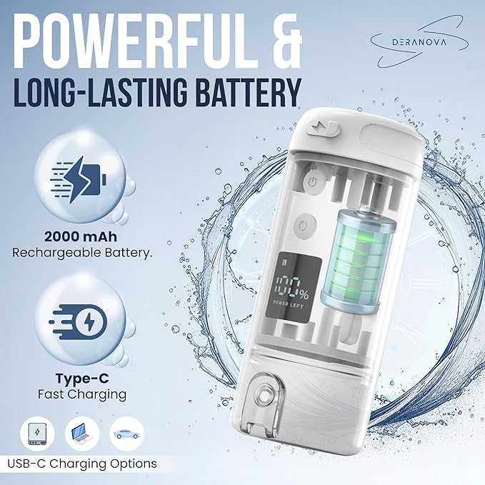 Portable Bidet For Travel - High Pressure Portable Travel Bidet for Men, Women - USB Rechargeable Electric Handheld Bidet Sprayer - Compact Personal Hygiene Cleaner for Camping, Home, Postpartum