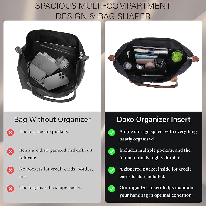 Doxo Purse Organizer Insert for Longchamp Le Pliage Large, 6-Compartment Bag Organizer with YKK Zipper Pocket, Cup Holder, Key Chain, Waterproof DupontPaper Lightweight Handbag Shaper (Black,L) - Image 5