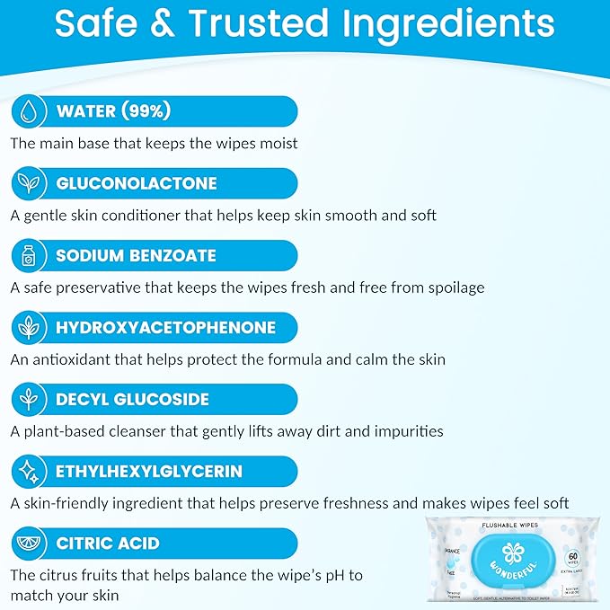 WONDERFUL Flushable Butt Wipes, Unscented 100% Plant-Based Wet Wipes for Adults & Kids, Sewer & Septic Safe, Gentle for Sensitive Skin, Wipes Flushable Pack for Bathroom & Travel, 3-Pack (180 Counts)